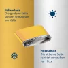 Dönges Rettungsdecke goldsilber - 03 Dönges Rettungsdecke gold/silber | Aluminium-Rettungsfolie