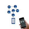 POWERTUBE II M