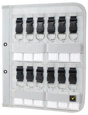 KEYBOARD Schlüsselboard