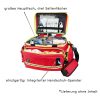 MUC-M Notfalltasche